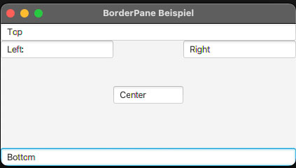 JavaFX BorderPane