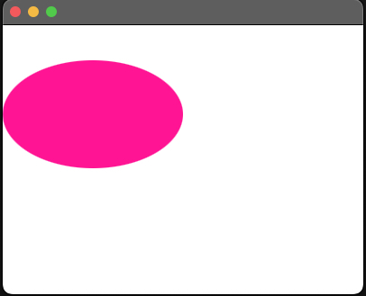 JavaFX Ellipse